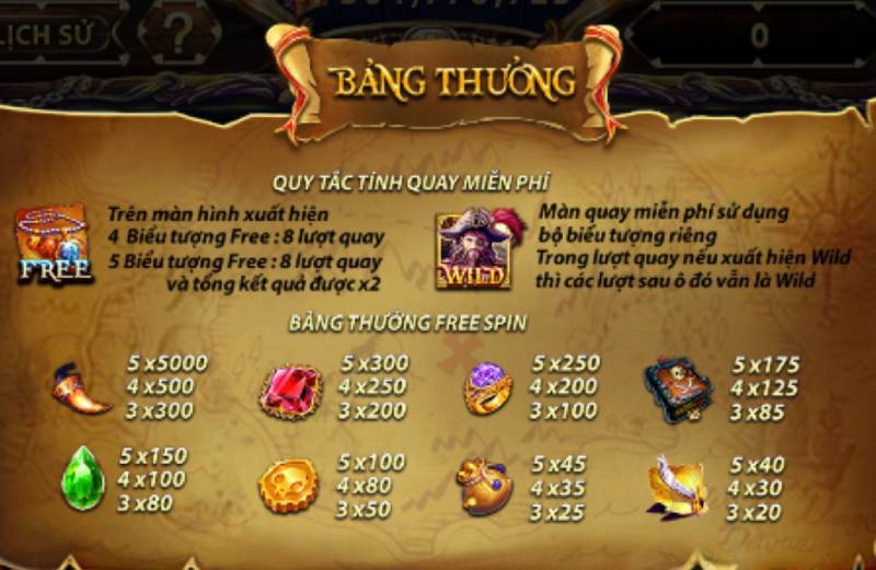 Bảng Thưởng Pirate King