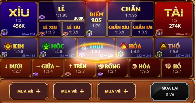 Các Tụ Cược Nổi Bật Trong Keno Lộc Phát