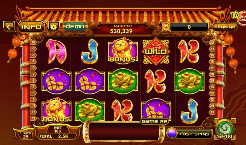 Hướng Dẫn Cách Chơi Slot Game Thần Tài